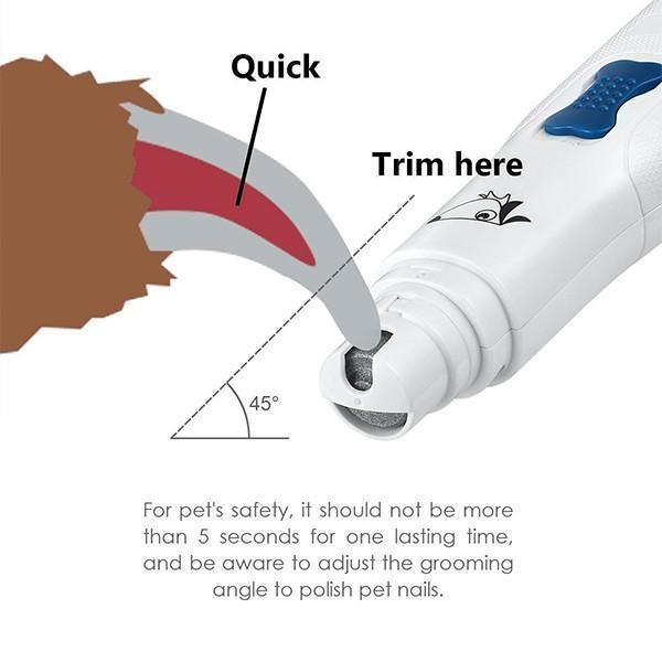 Elektrisk Nagelslip För Hundar Och Katter